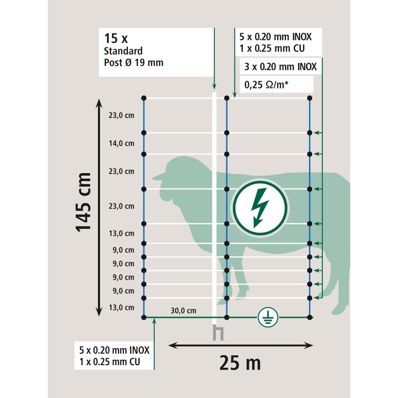 27910 - AKO TitanNet 145, blauw/wit 25 m, 145 cm, dubbele pen - KERBL - Agrodieren.be - 27910